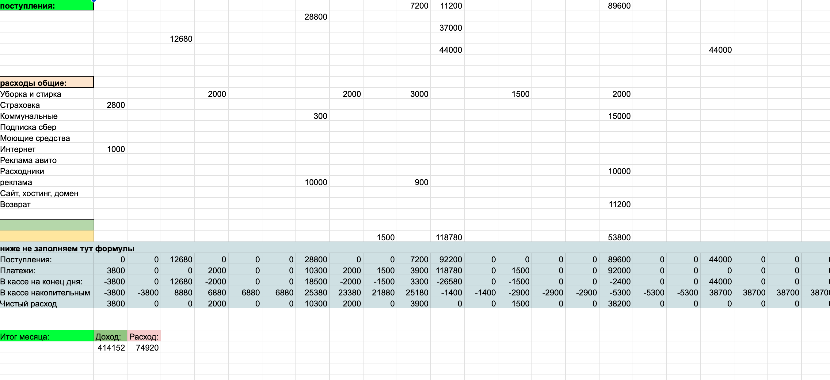 Пример отчетности